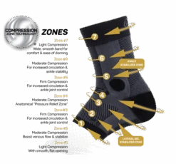 AF7 Ankle Bracing Sleeve -Saucony Clothing Shop AF7 Zone 720x 6bc8808d 4620 47f9 8754 d0fc9be023c8