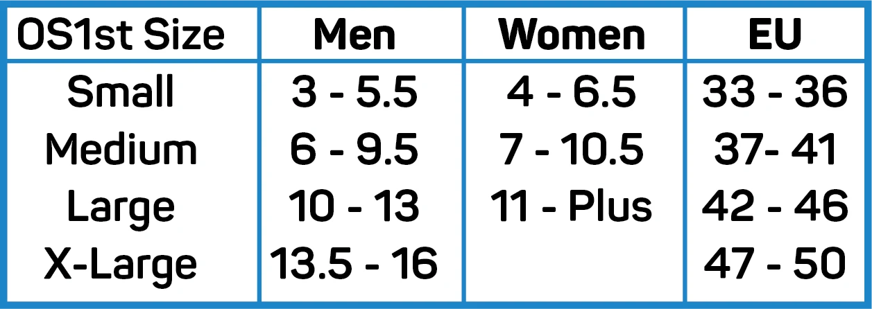 FS4 Plantar Fasciitis Compression Socks (White) 4 FS4 Plantar Fasciitis Compression Socks (White) - Image 2